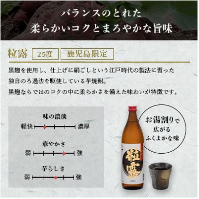 【本格焼酎】粒露 【鹿児島限定】900ml×1本 X0-14【配送不可地域：離島】