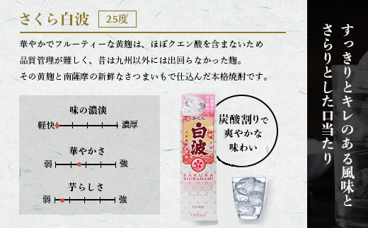 【さくら白波】1800ml×2パックセット【薩摩焼酎】枕崎の定番焼酎 黄麹 芋焼酎 A6-100【配送不可地域：離島】