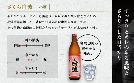 【さくら白波】25度【900ml】×18パック セット【薩摩焼酎】枕崎の定番焼酎 黄麹 F0-4【配送不可地域：離島】