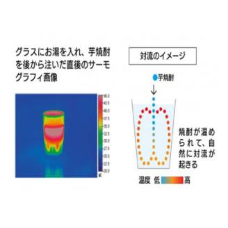 【母の日】別撰MUGEN白波 1800ml【25度】 A3-283M【配送不可地域：離島】