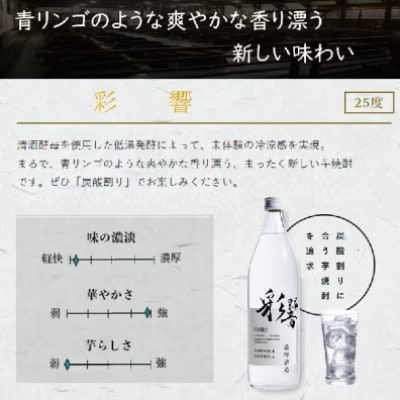 【のし付き・御歳暮】炭酸割りが美味しい焼酎 3銘柄900ml×3本 (2025年版) A7-16S