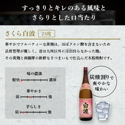 【毎月定期便】さつま白波＆黒白波＆さくら白波 900ml×各1パック 芋焼酎 CC0-23 全2回【配送不可地域：離島】