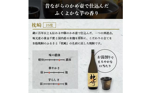 【敬老の日・のし付き】かめ壺仕込み  薩摩焼酎「枕崎」 A6-124S【配送不可地域：離島】