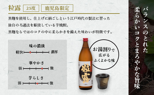 【父の日】限定＆枕崎の定番飲み比べセット A6-120F【配送不可地域：離島】