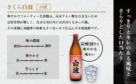 【のし付き・お中元】枕崎の定番焼酎 飲み比べセット A6-126C【配送不可地域：離島】