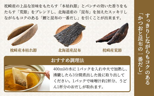 【2ヵ月毎定期便】贅沢おだし2種 全4回 EE-6013【配送不可地域：離島】