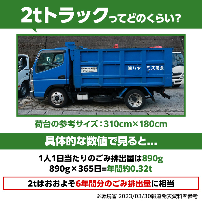 【鹿児島県阿久根市内限定】ご家庭の不用品回収(2tトラック1台分) 不用品回収 処分 ゴミ リサイクル サービス 代行【ハヤミズ商会】akn089-02