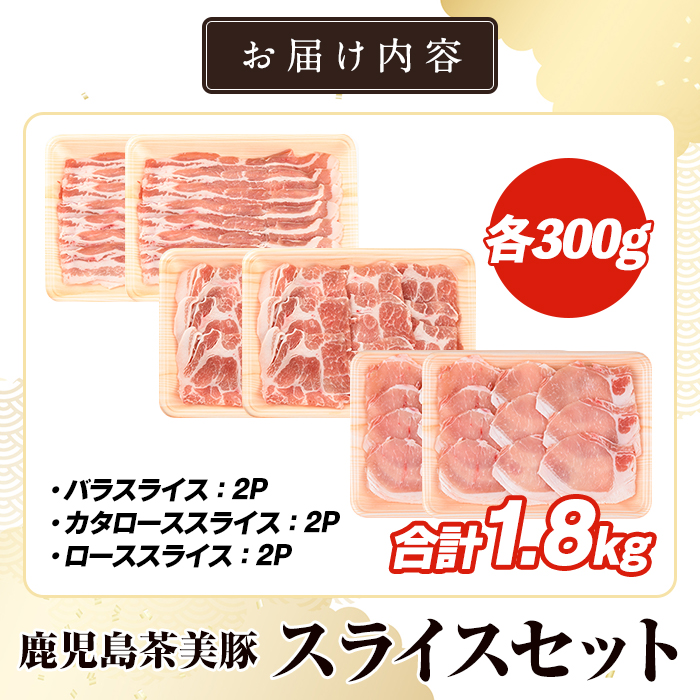 C-3201 鹿児島茶美豚スライスセット(合計1.8kg) お肉 肉 豚 豚肉 チャーミートン ブランド豚 豚ロース しゃぶしゃぶ 肉巻き しょうが焼き 豚丼 おかず 小分け 冷凍【鹿児島いずみ農業協同組合】akn018-27