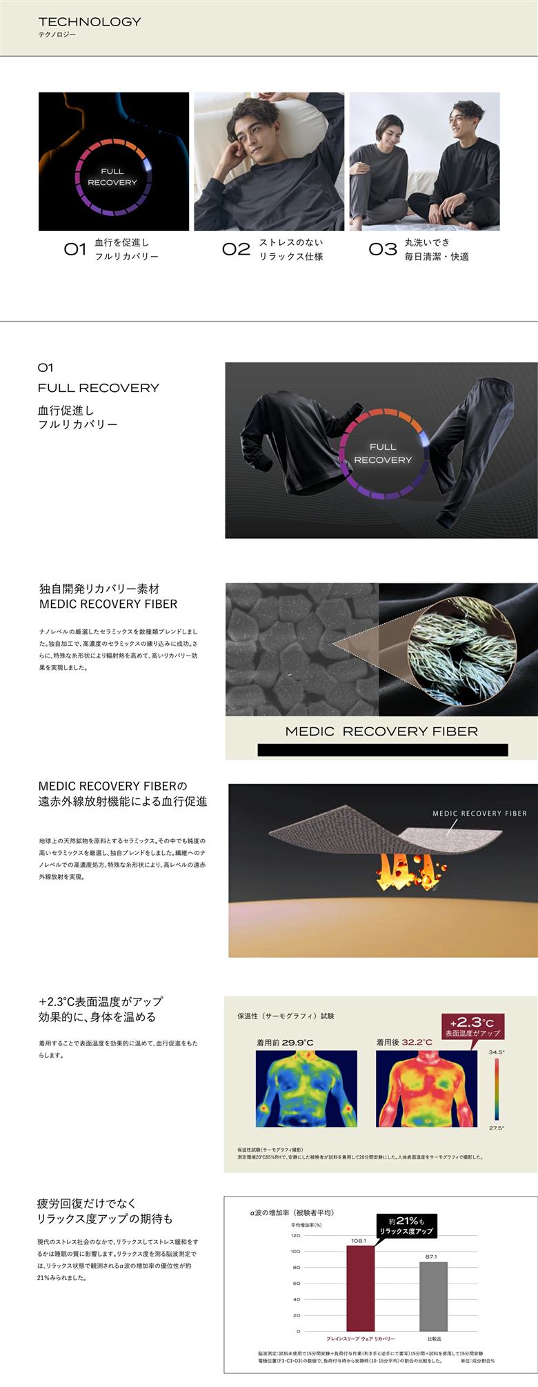 ブレインスリープ ウェア リカバリー 上下セット (チャコールグレー・Mサイズ) リカバリーウェア スリープウェア ナイトウェア ルームウェア ユニセックス 一般医療機器 パジャマ 疲労回復 血行促進 【ブレインスリープ】akn103-06