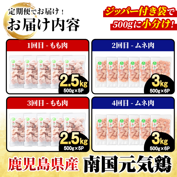 ＜定期便・全4回(隔月)＞鹿児島県産！南国元気鶏 もも肉・ムネ肉定期便(総計11kg) 国産 九州産 鹿児島産 モモ肉 鶏モモ むね肉 胸肉 鶏ムネ 小分け 定期便 おかず おつまみ 【さるがく水産】akn028-42