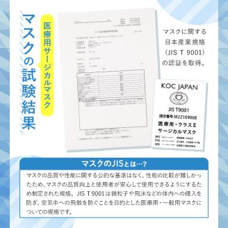 i685 医療用サージカルマスク(計180枚・30枚入り×6箱・スモールサイズ・不織布) レギュラー スモール 大人用 ふつう 小さめ JIS規格取得 使い捨て ウイルス飛沫 かぜ 花粉 ハウスダスト PM2.5 消耗品 個包装 衛生的 日用品 国産 日本製 【株式会社KOC】