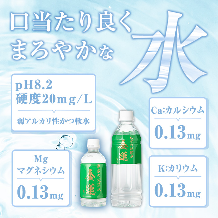 i1181-B ミネラルウォーター(金運なり)＜500ml×20本＞ 水 軟水 ミネラルウォーター ドリンク ペットボトル 水割り 備蓄 防災 常温 アウトドア 【出水酒造 izumi-syuzou】