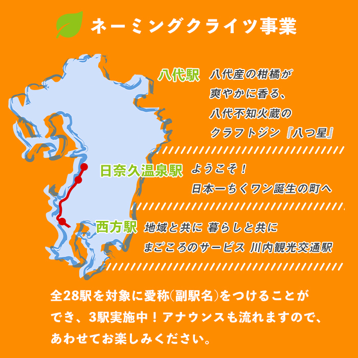 i1134 【肥薩おれんじ鉄道沿線自治体共通返礼品】おれんじカフェ (列車貸し切り) チケット (1両) 鹿児島県 出水市 肥薩おれんじ鉄道 おれんじカフェ 鉄道 列車 電車 貸し切り 貸切 イベント くまもん列車 チケット 【肥薩おれんじ鉄道株式会社】