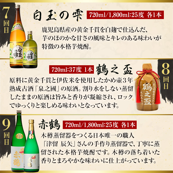 i640 ＜定期便・計12回(連続)＞出水酒造本格芋焼酎セット(全13種・合計18本) 酒 焼酎 さつま芋 本格芋焼酎 アルコール 飲み比べ 呑みくらべ 定期便 セット 数量限定 天然水 伝統 家飲み 宅飲み 【出水酒造 izumi-syuzou】