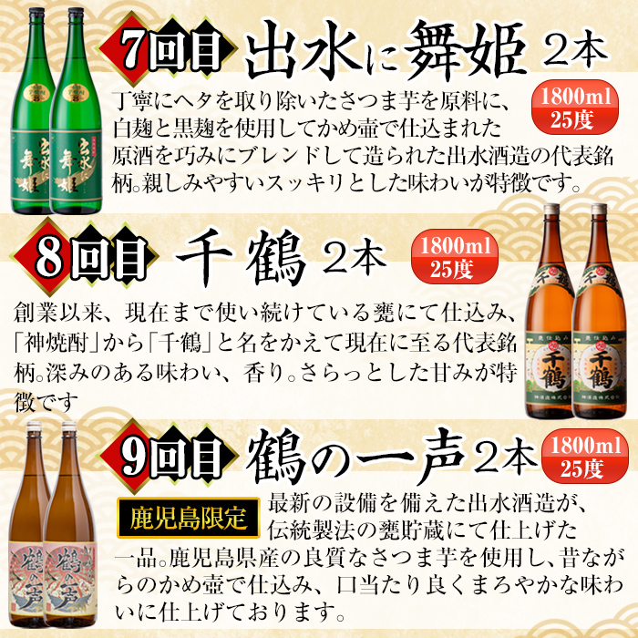 i960 ＜定期便・計12回(連続)＞こだわり芋焼酎24本セット(全12種・合計24本) 酒 焼酎 さつま芋 本格芋焼酎 セット 飲み比べ 呑みくらべ 定期便 特約店 限定品 家飲み 宅飲み【酒舗三浦屋】