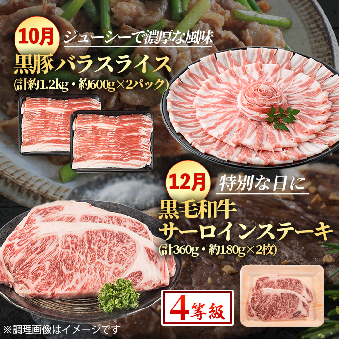 i1007 ＜定期便・計6回(偶数月)＞鹿児島県産黒毛和牛黒豚定期便(総計約5.3kg以上)国産 九州産 鹿児島産 黒毛和牛 牛肉 国産牛 黒豚 豚肉 サーロイン ステーキ 切り落とし 切落し しゃぶしゃぶ すき焼き 定期便 6回 2月 4月 6月 8月 10月 12月 冷凍配送【スターゼン】