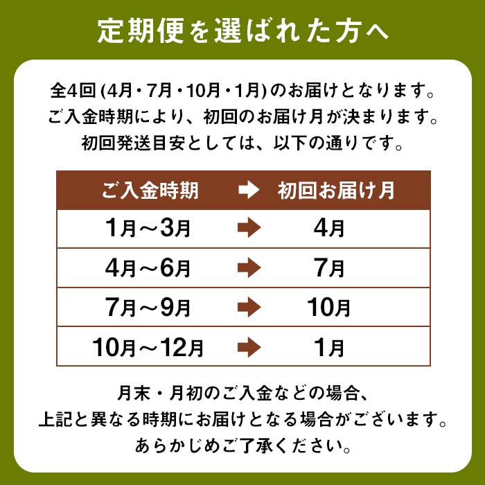 i537 ＜4回定期便＞季節の上生菓子セット(10個×4回・計40個) お菓子 和菓子 生菓子 定期便 四季 ギフト 贈り物 和スイーツ お祝い 個包装 冷凍 【リッチモン松元】