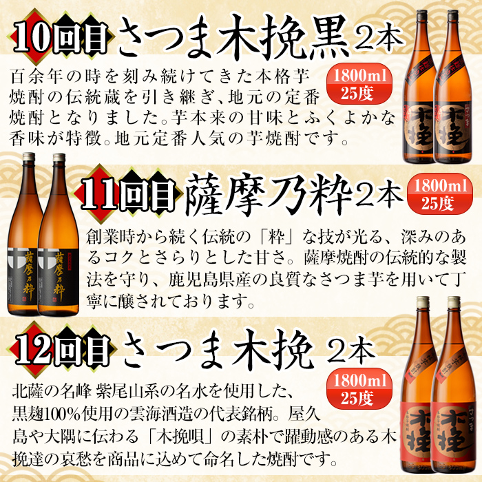 i960 ＜定期便・計12回(連続)＞こだわり芋焼酎24本セット(全12種・合計24本) 酒 焼酎 さつま芋 本格芋焼酎 セット 飲み比べ 呑みくらべ 定期便 特約店 限定品 家飲み 宅飲み【酒舗三浦屋】