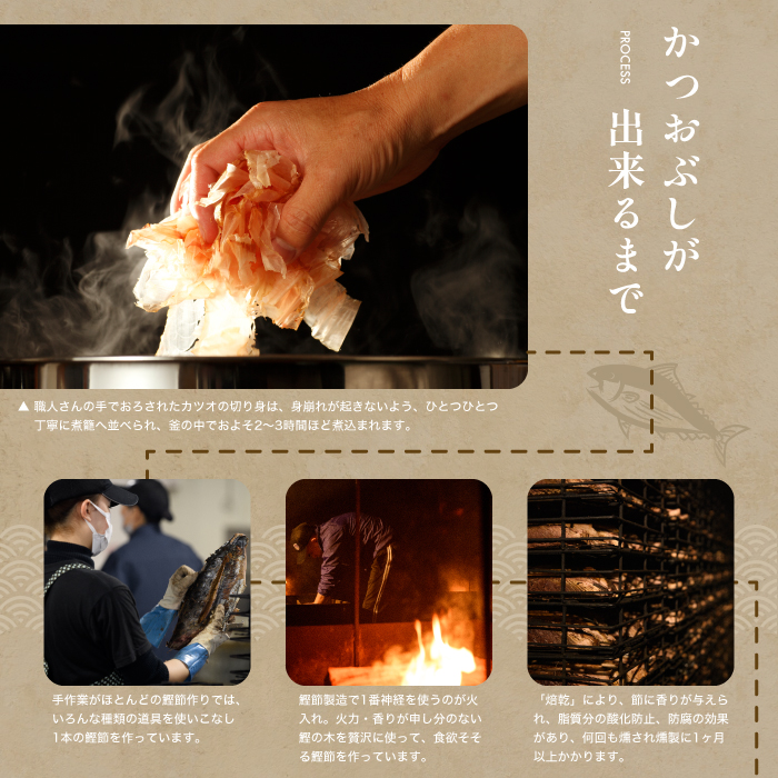 【訳あり・業務用】 鰹節(本枯節) 厚削り 1kg(カネニニシ/017-1595) 鰹節 かつお節 かつおぶし 本枯 本枯節 本枯本節 出汁 だし かつおだし カツオだし 訳あり 簡易包装 大袋 業務