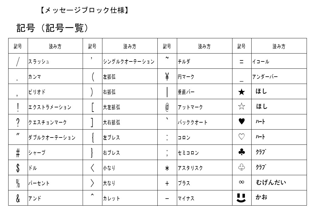 メッセージブロック刻印権 (指宿市都市・海岸整備課/018-1982) インターロッキング 刻印 メッセージ 思い出 いぶすき 鹿児島