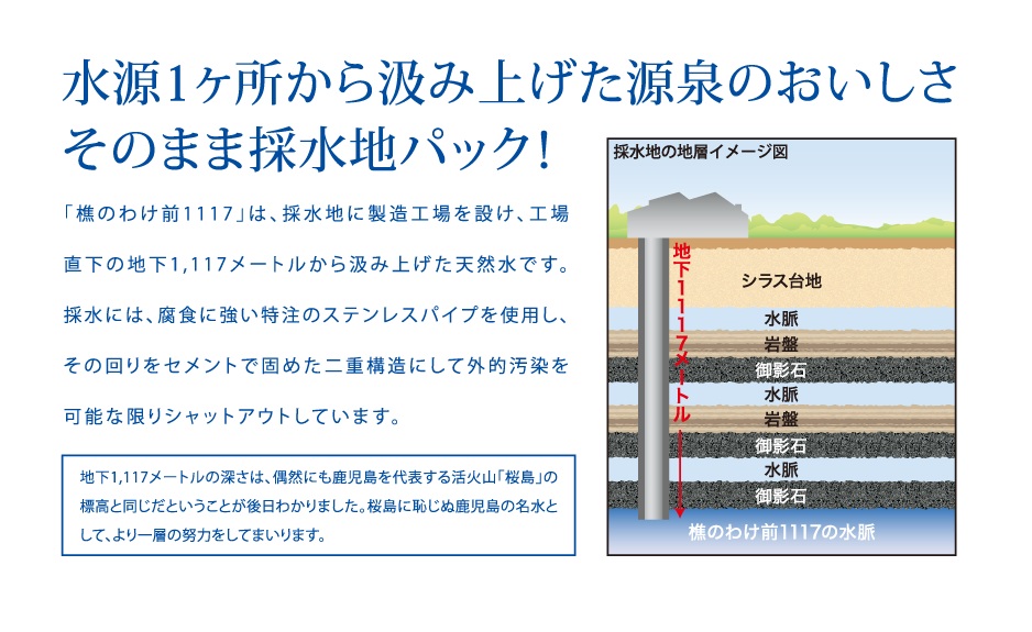 樵の分け前1117　900ml 24本