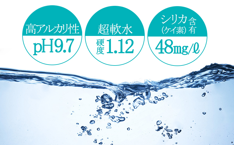 G7-1401／【6回定期便】飲む温泉水/美豊泉(12L×2箱)