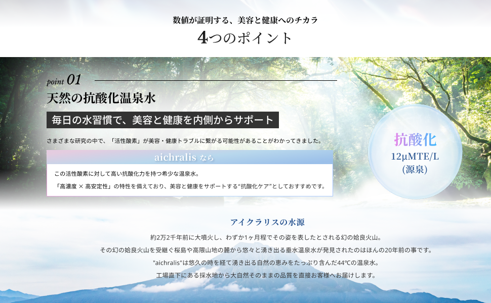 【12ヶ月定期】aichralis ( アイクラリス ) 900ml×12本