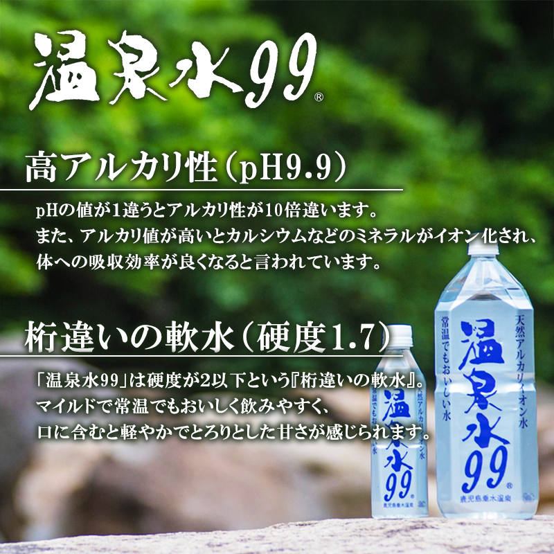 B2-0850／飲む温泉水/温泉水99（11.5L×2箱＋1.9L×12本）: 垂水市ANAのふるさと納税