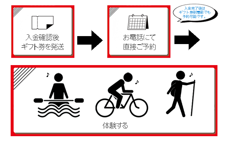 B2-7201／大隅青少年自然の家　体験プラン 2種目 1日（日帰り・1名様）