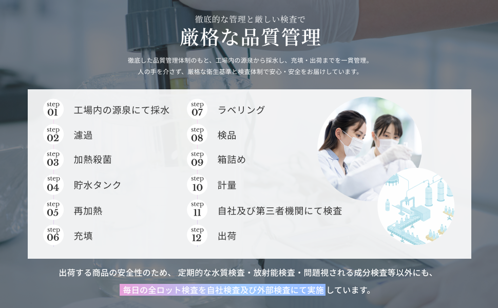 G7-7901／【6ヶ月定期】aichralis ( アイクラリス ) 2L×6本