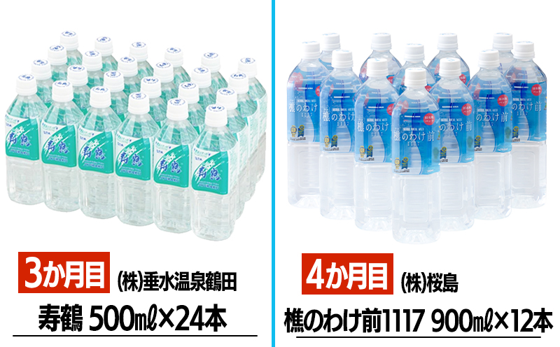 【6ヶ月定期便】垂水市 温泉水 6社飲み比べ