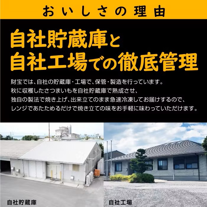 W-22188／蜜 焼き芋 1.5kg （500g×3袋） 冷凍 焼いも 紅はるか 鹿児島産