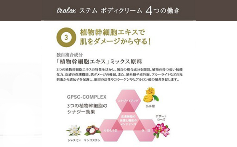 F6-5002／トロロックス ステム ボディクリーム