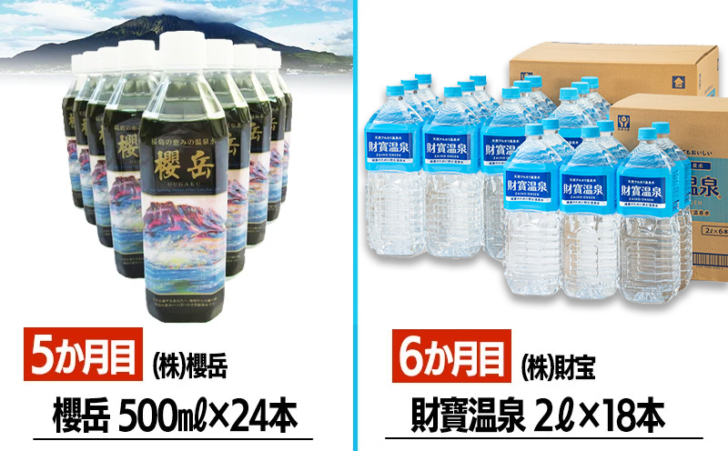 【6ヶ月定期便】垂水市 温泉水 6社飲み比べ