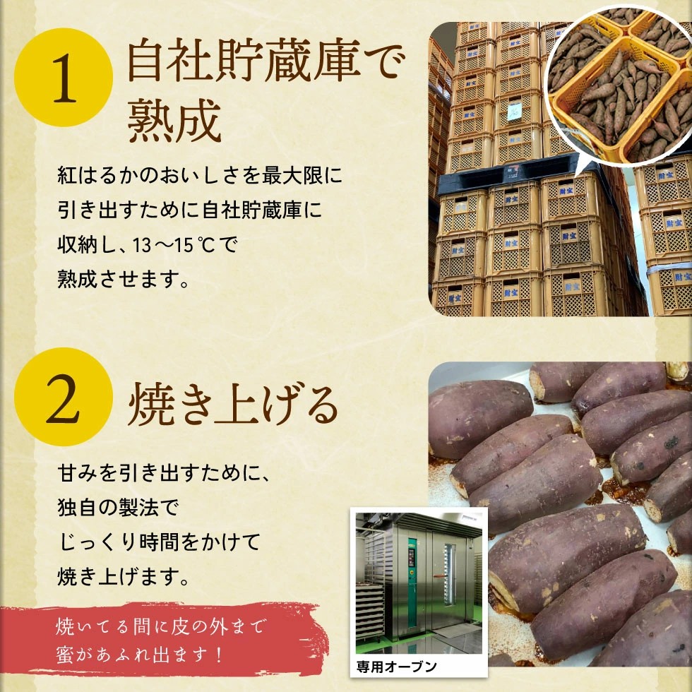 W-22188／蜜 焼き芋 1.5kg （500g×3袋） 冷凍 焼いも 紅はるか 鹿児島産