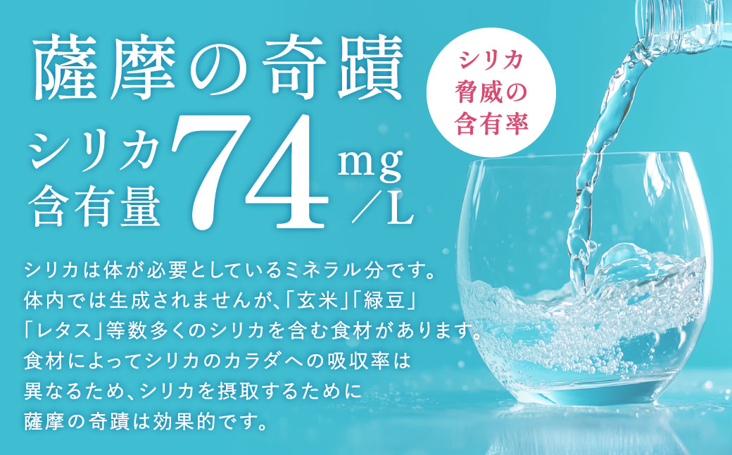 天然アルカリ温泉水 20L×2箱 超軟水(硬度0.6)のｼﾘｶ水｢薩摩の奇蹟｣【10営業日以内の発送】AS-458 ふるさと納税 薩摩の奇蹟 水 ミネラルウォーター ミネラル シリカ水 超軟水 熱中症対策 運動 鹿児島 株式会社フォレスト