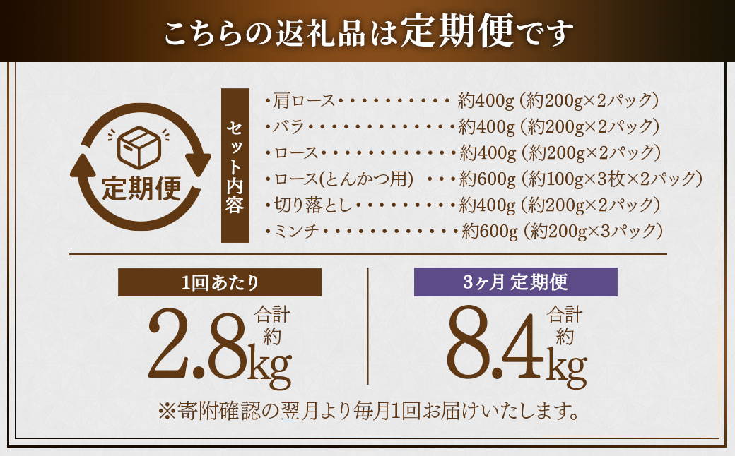 HS-706 【3ヶ月定期便】鹿児島県産黒豚 6種詰合せ(約2.8kg×3回)
