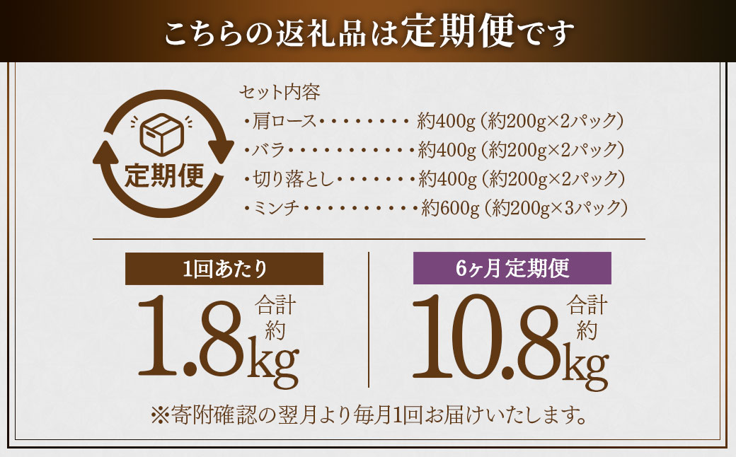 IS-702 【6ヶ月定期便】鹿児島県産黒豚 4種詰合せセット(約1.8kg×6回)