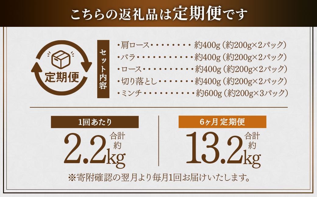 JS-306 【6ヶ月定期便】鹿児島県産黒豚 5種詰合せ(約2.2kg×6回)