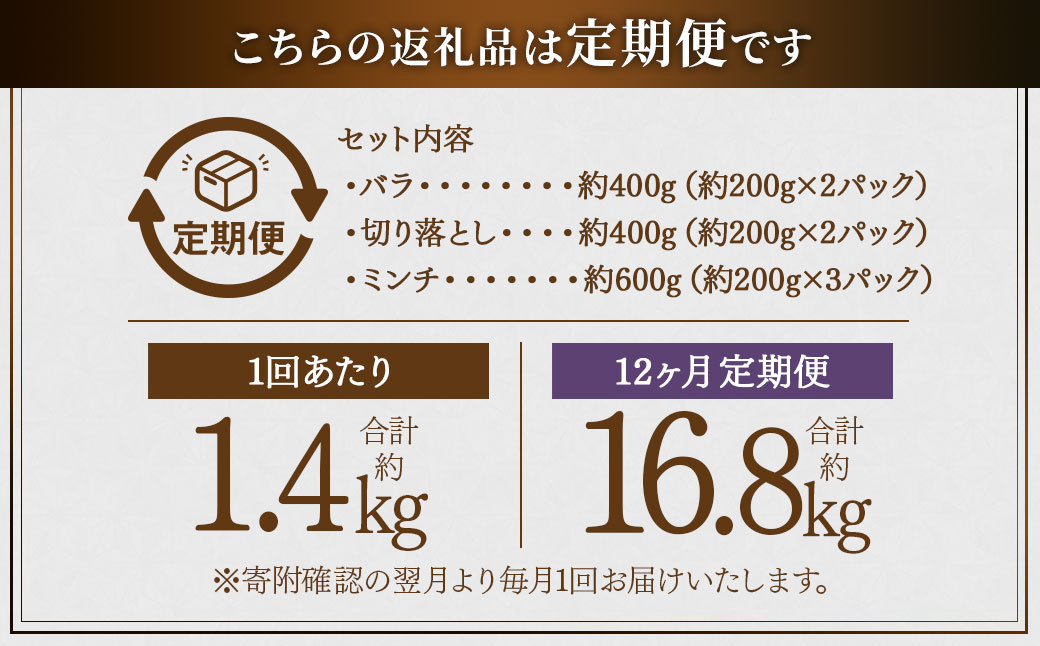 【12ヶ月定期便】鹿児島県産 黒豚 3種詰合せ(約1.4kg×12回) 定期便 鹿児島 豚肉 12回 JS-411