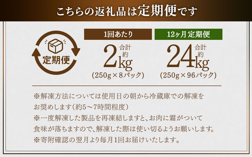 JSR-415 【12ヶ月定期便】鹿児島県産黒豚 大容量小分けパック切り落とし 合計24kg（2kg×12回） 黒豚 黒豚切り落とし 切り落とし 豚肉 ウデ肉 肩肉