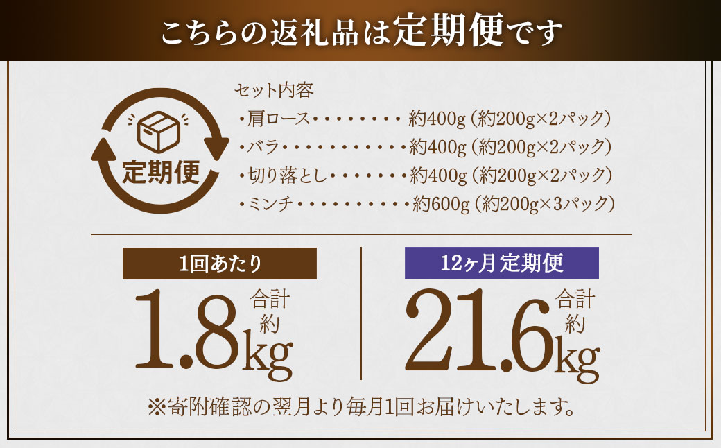 KS-003 【12ヶ月定期便】鹿児島県産黒豚 4種詰合せセット(約1.8kg×12回)