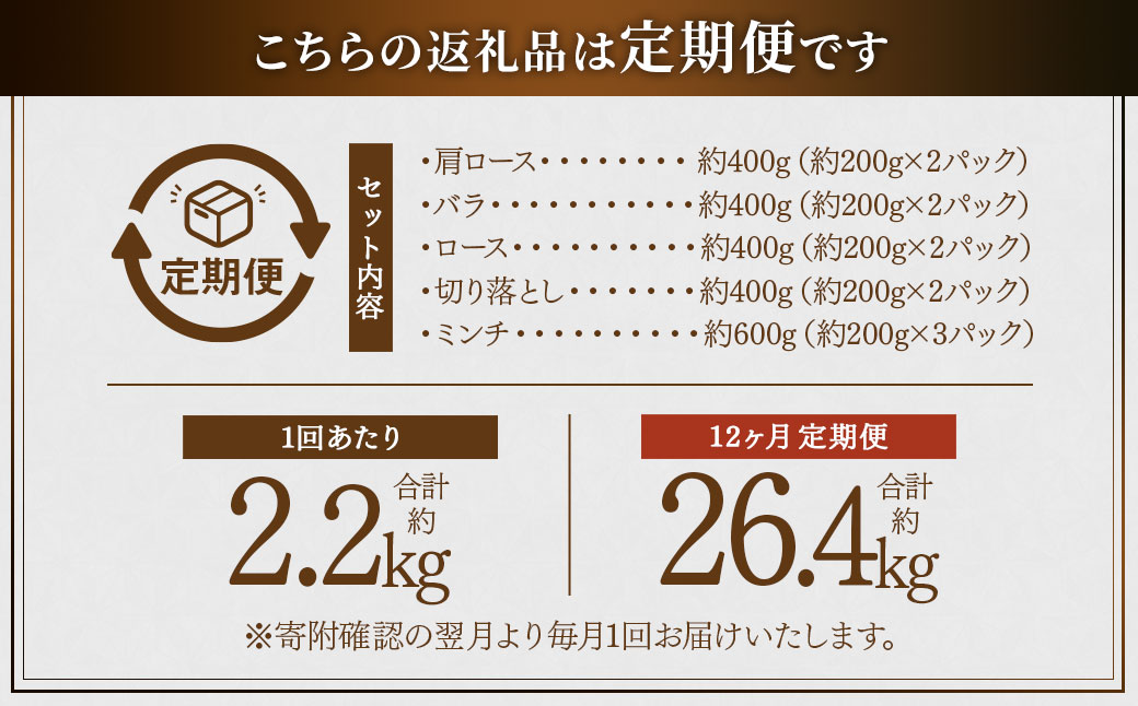 【12ヶ月定期便】鹿児島県産 黒豚 5種詰合せ(約2.2kg×12回) 鹿児島 黒豚 バラ ロース ミンチ 便利 個包装 小分け KS-601