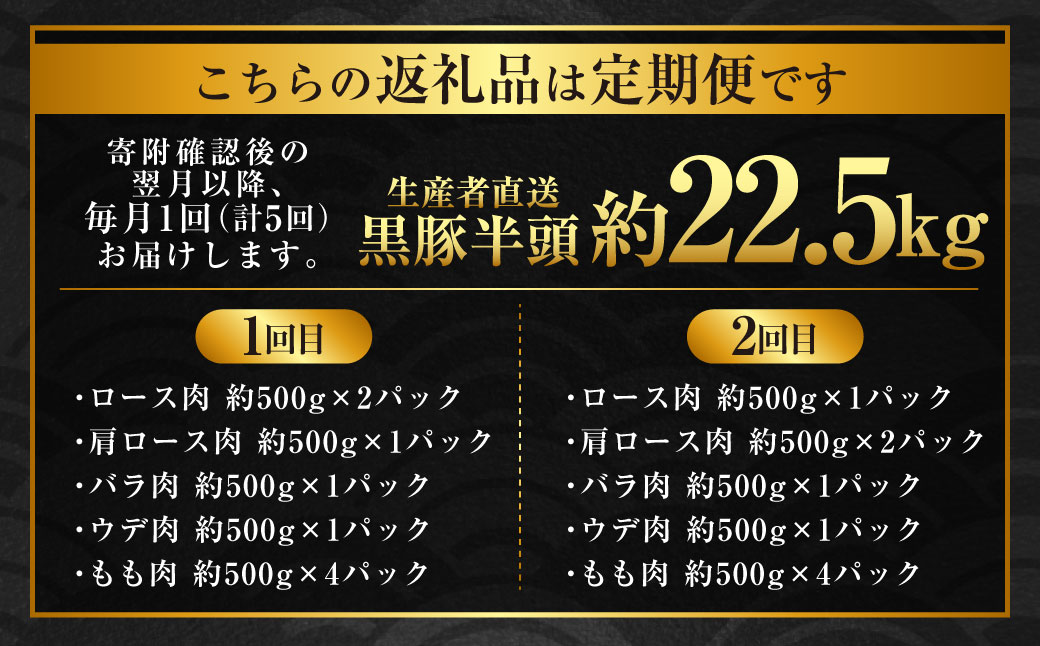 KSR-306-t 【5回定期便】かごしま黒豚半頭 約22.5kg 生産者直送 薩摩八重ファーム 工房みかく亭