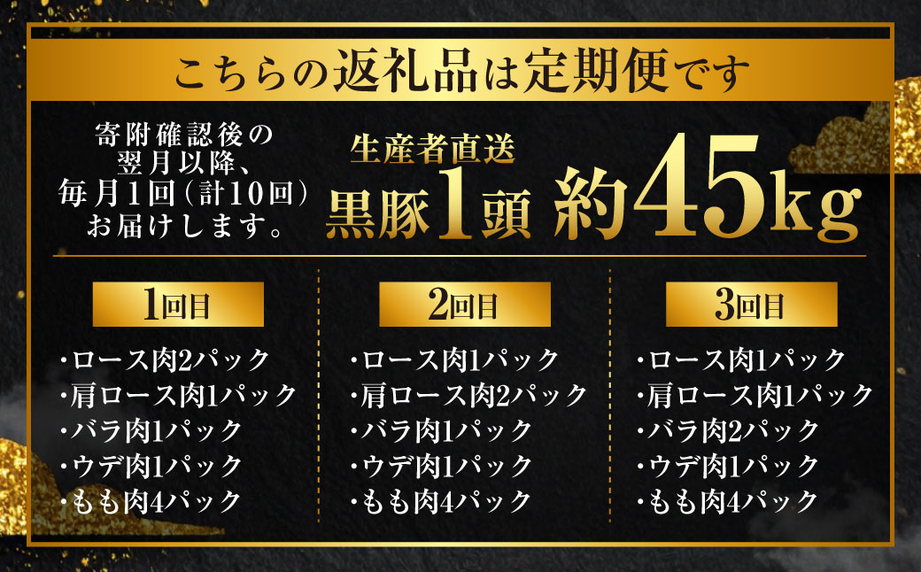 【10回定期便】かごしま黒豚1頭まるごと 約45kg 生産者直送 鹿児島 黒豚 まるごと 1頭 定期便 薩摩八重ファーム 工房みかく亭 MSR-601
