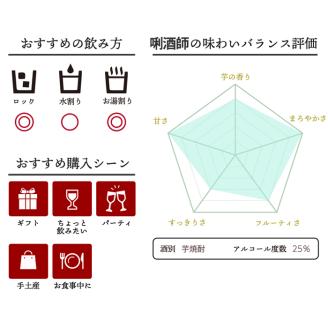 BS-701 【限定焼酎】鹿児島県薩摩川内市産 芋焼酎 時を越えて(1800ml×2本) オガタマ酒造の限定品 販売店限定銘柄