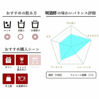 BSR-308 【限定焼酎】鹿児島県薩摩川内市産 芋焼酎 壷のひとりごと(1800ml×2本) オガタマ酒造の限定品 販売店限定銘柄