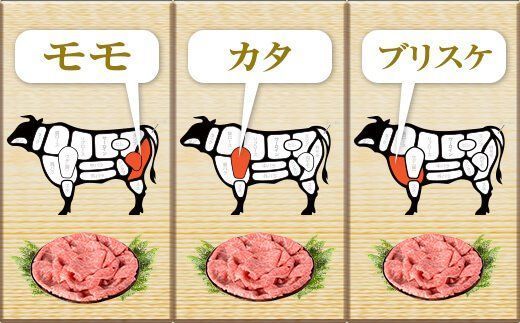 BSR-326 黒毛和牛すき焼き 500g Dｾｯﾄ