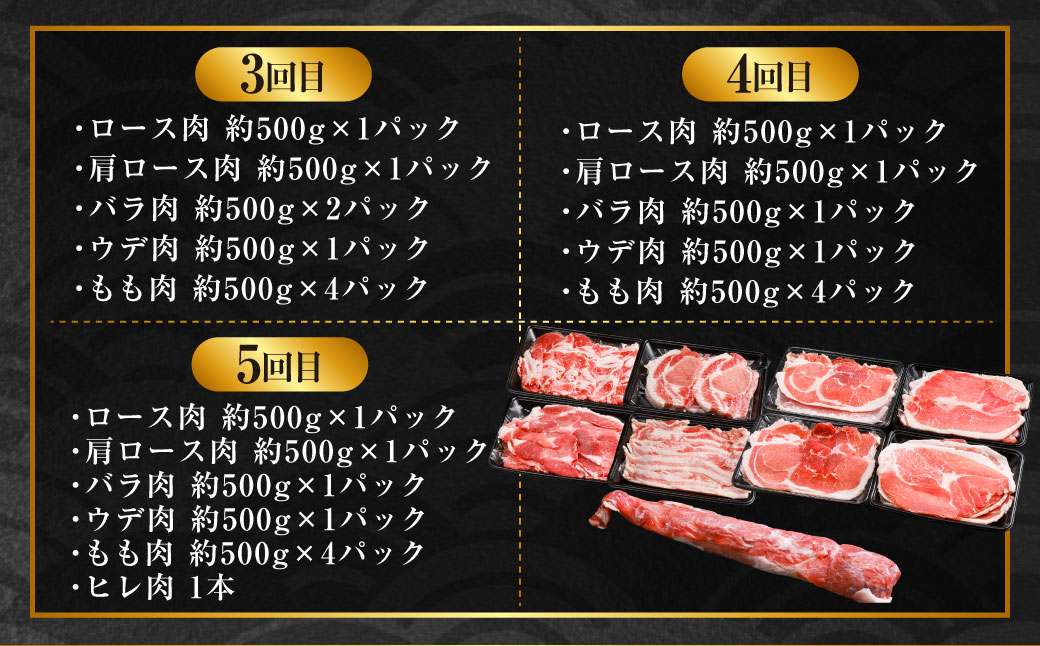 KSR-306-t 【5回定期便】かごしま黒豚半頭 約22.5kg 生産者直送 薩摩八重ファーム 工房みかく亭