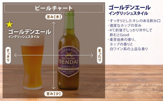 AS-053 薩摩川内ゴールデンエール 3本セット